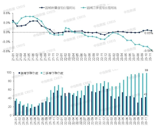 024年酒店业八大发展趋势尊龙凯时ag旗舰厅登录2(图1)