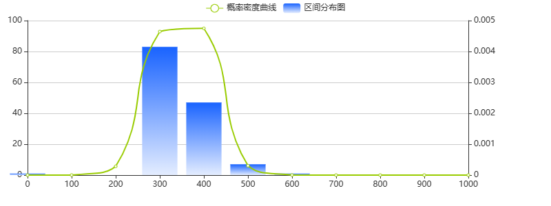 3年11月传播影响力均值下降288%尊龙凯时ag旗舰厅登录亲子酒店202(图1)